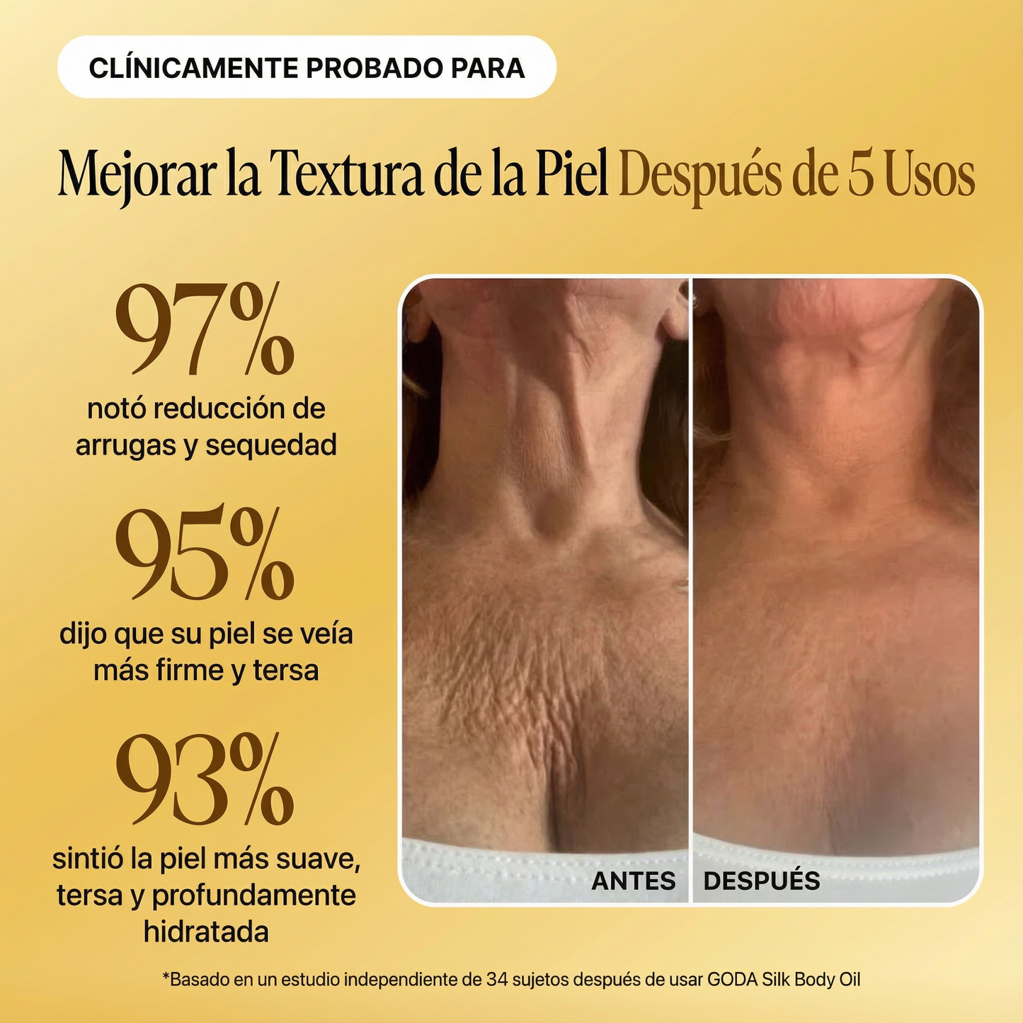 Aceite Corporal de Seda Premium™