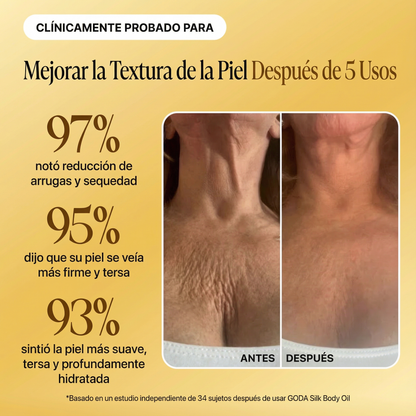 Aceite Corporal de Seda Premium™