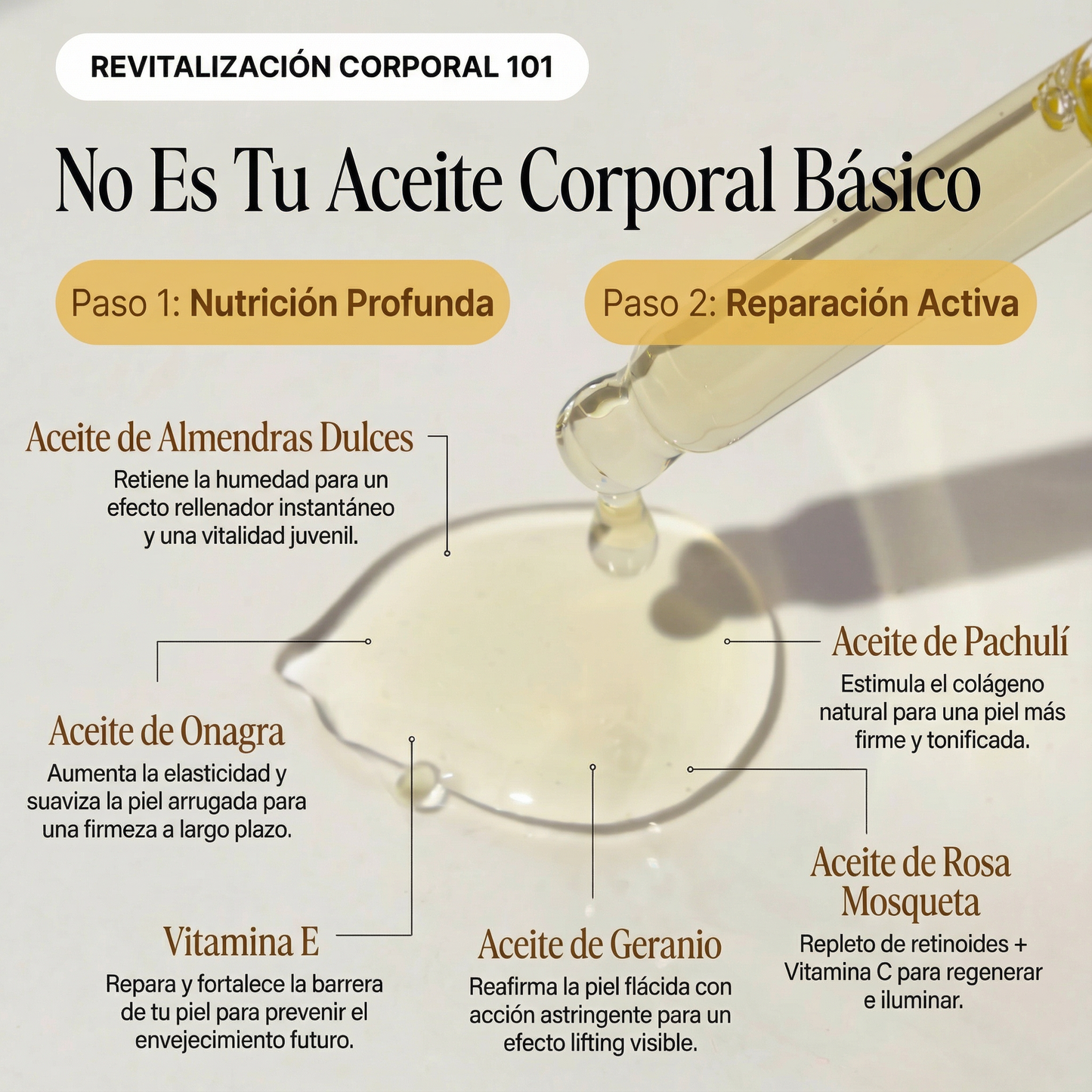 Aceite Corporal de Seda Premium™