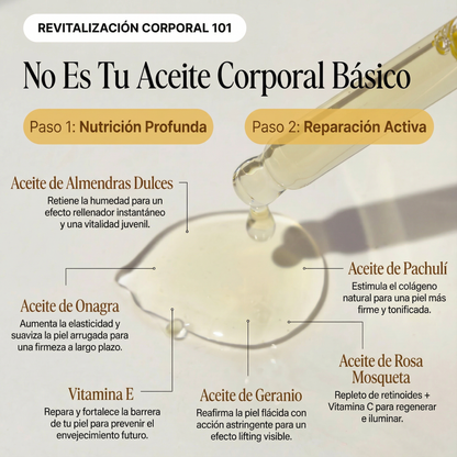Aceite Corporal de Seda Premium™