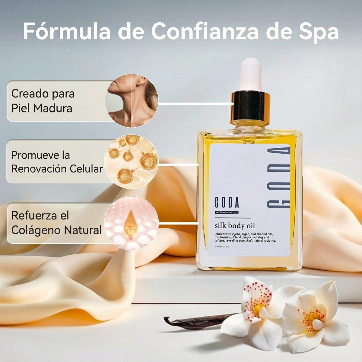 Aceite Corporal de Seda Premium™